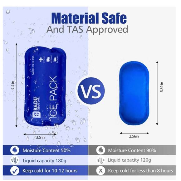 Cooler Travel Case TSA Approved, Refrigerated Medicine Travel Case with - Picture 2 of 7